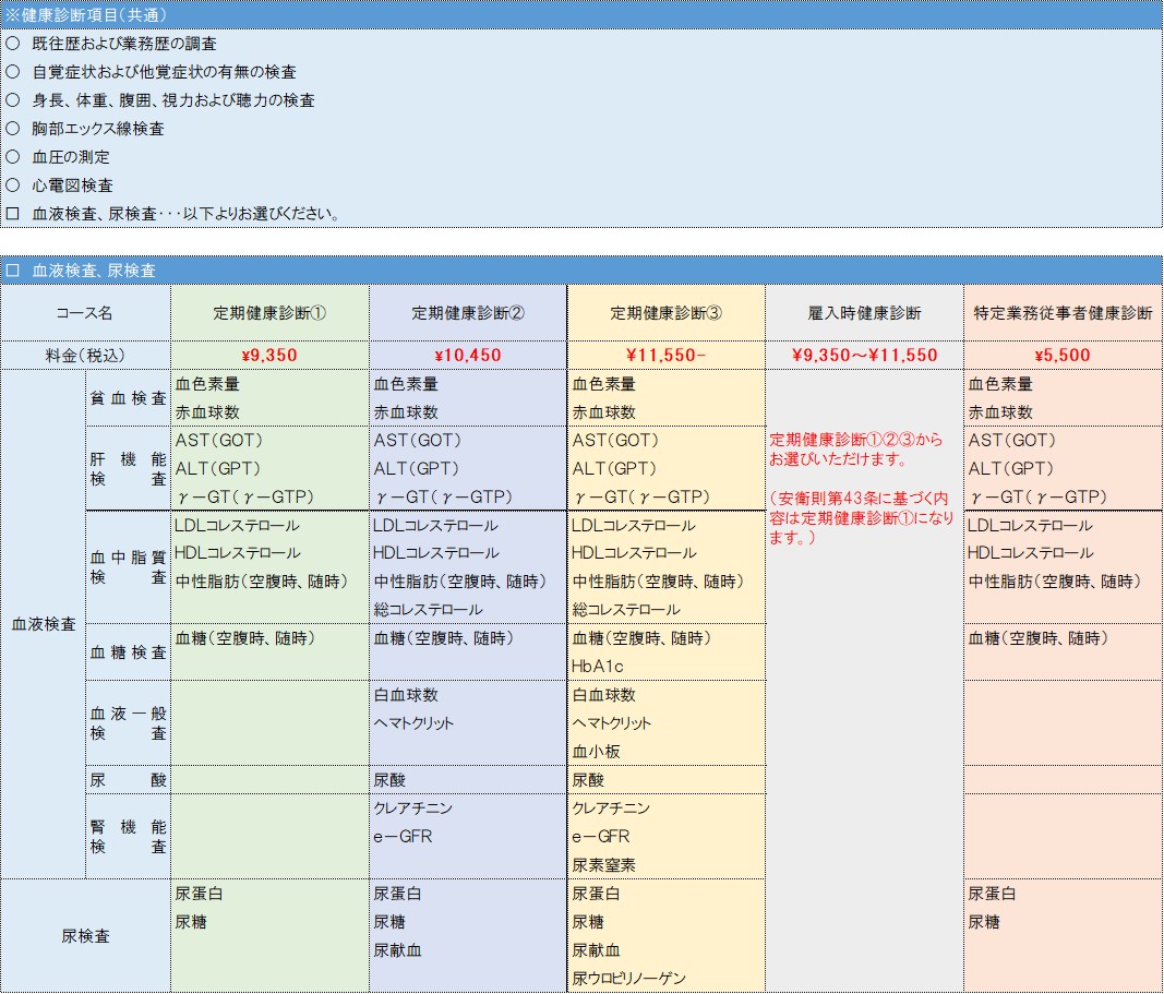 西諫早病院&emsp;企業検診